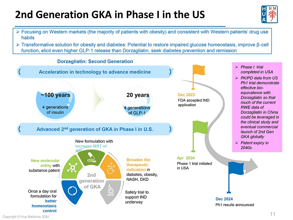 1741765126184960.jpg Hua-Medicine-Biocentury-Singapore-Mar-2025_vF-11.jpg
