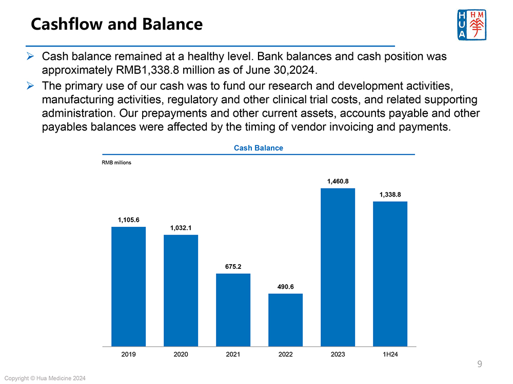 1741765126434861.jpg Hua-Medicine-Biocentury-Singapore-Mar-2025_vF-9.jpg